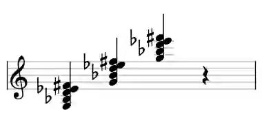 Sheet music of G mMaj7b6 in three octaves